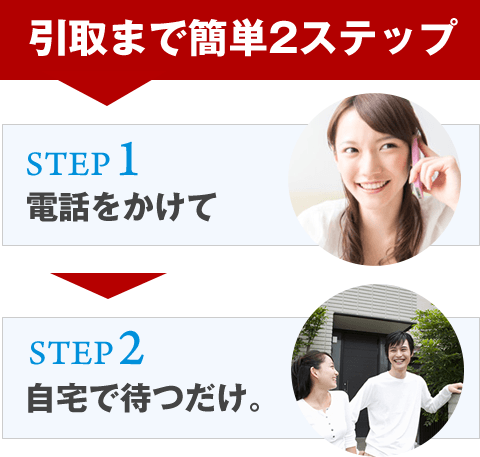 引き取りまで簡単2ステップ