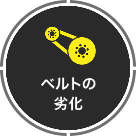 ベルトの劣化