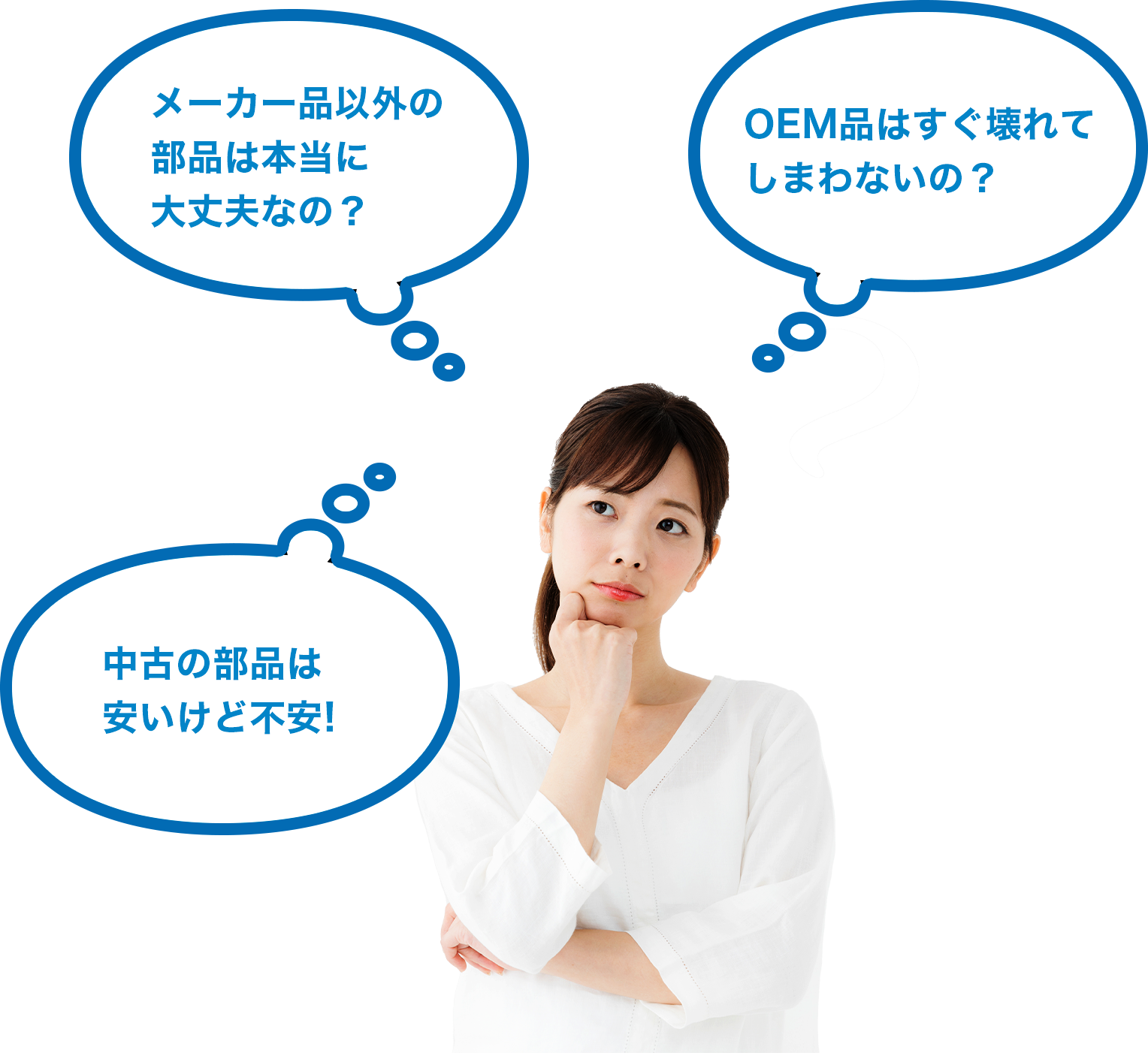 「メーカー品以外の部品は本当に大丈夫なの?」「OEM品はすぐ壊れてしまわないの?」「中古の部品は安いけど不安!」